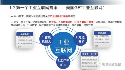 工業(yè)互聯(lián)網(wǎng)最全指導手冊 從概念到實踐